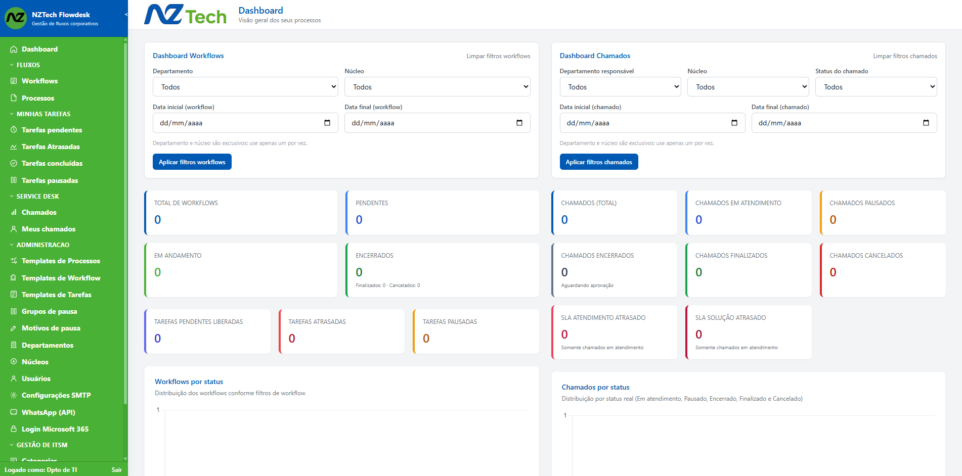 Interface do Sistema FlowDesk